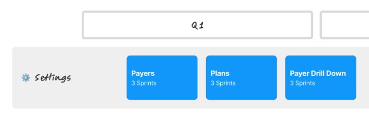 Roadmap